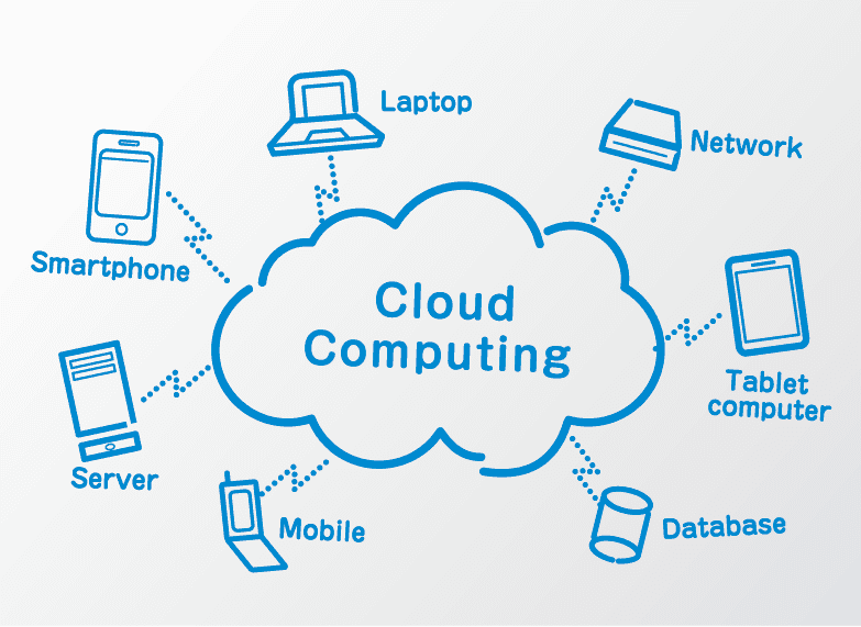 Cloud Computing